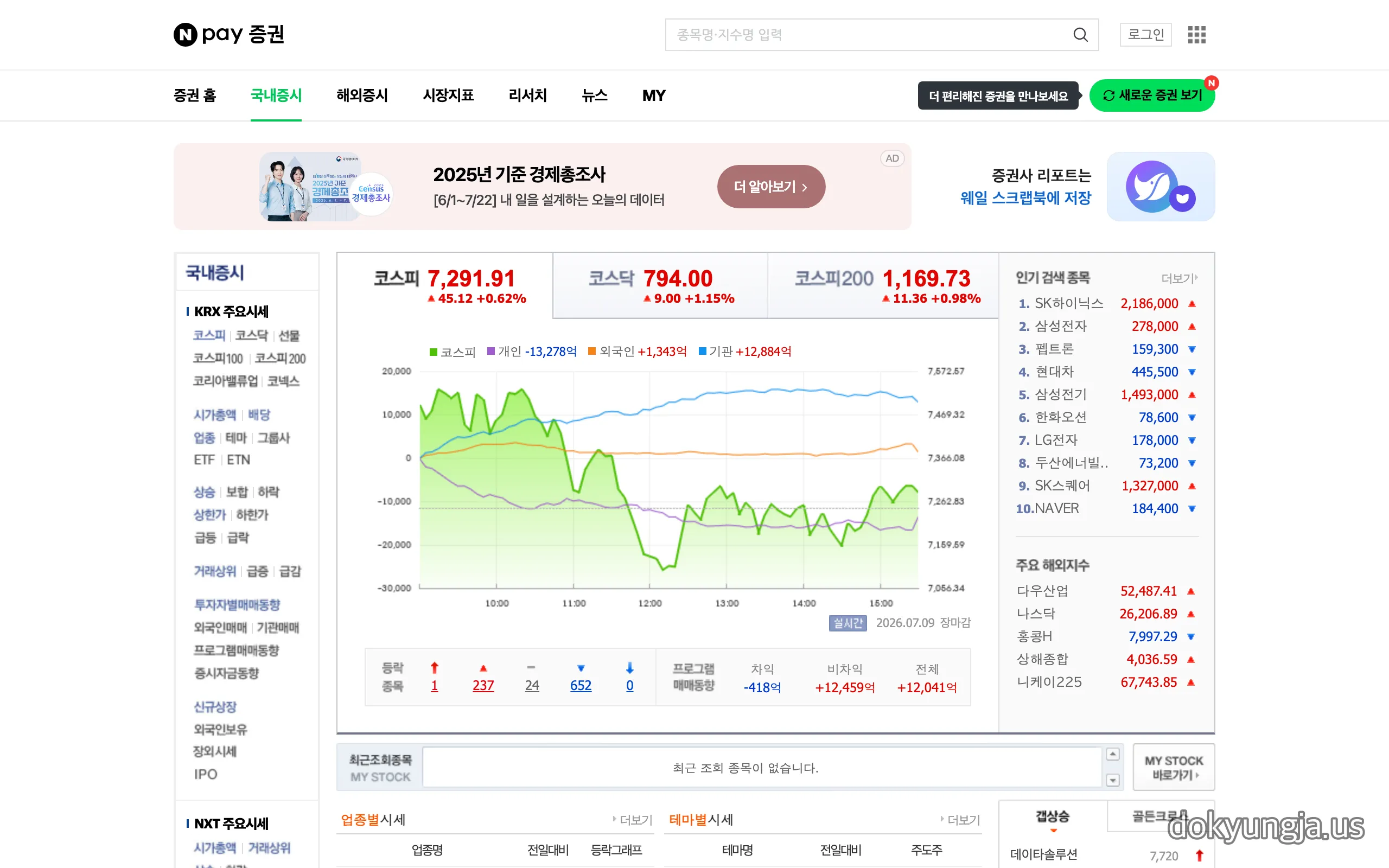 네이버페이 증권 국내증시 화면 — 2026년 7월 10일 개장 전 코스피 7,291.91(+0.62%), 코스닥 794.00(+1.15%), 인기검색 1위 SK하이닉스 2,186,000원, 2위 삼성전자 278,000원