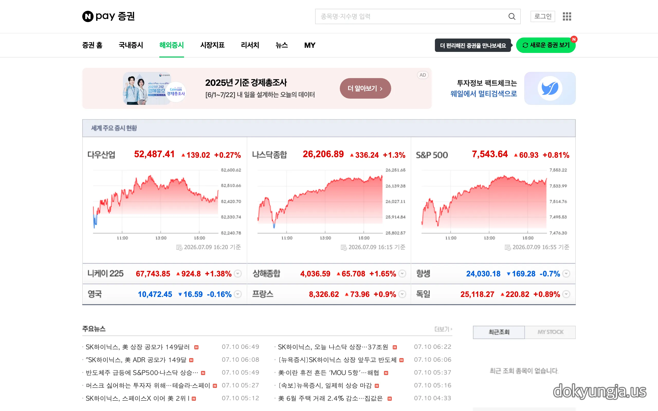 네이버페이 증권 해외증시 화면 — 2026년 7월 10일 오전 6시대 SK하이닉스 ADR 공모가 149달러 관련 속보 헤드라인과 미국 3대 지수 상승 마감