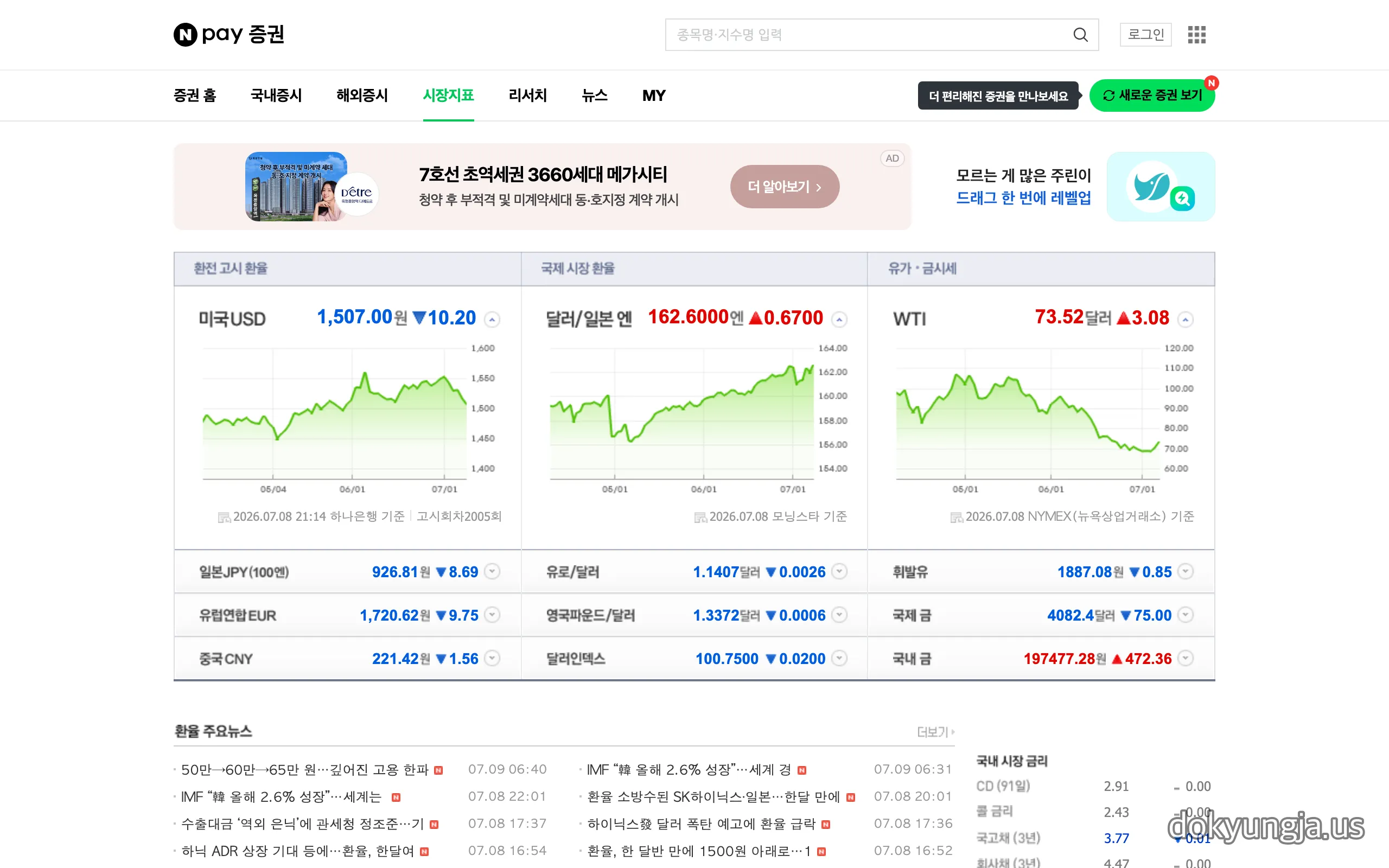 네이버페이 증권 환율·유가 화면 — 2026년 7월 9일 원달러 환율 1,507.00원(-10.20원), WTI 73.52달러(+3.08), 하단 뉴스에 "하이닉스發 달러 폭탄 예고에 환율 급락" 헤드라인