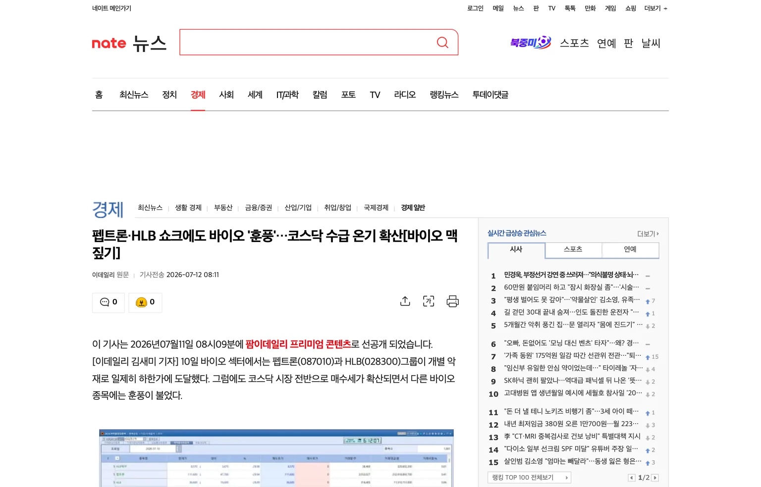 이데일리 기사 화면 — 펩트론과 HLB그룹이 개별 악재로 하한가에 도달했다는 2026년 7월 12일자 보도