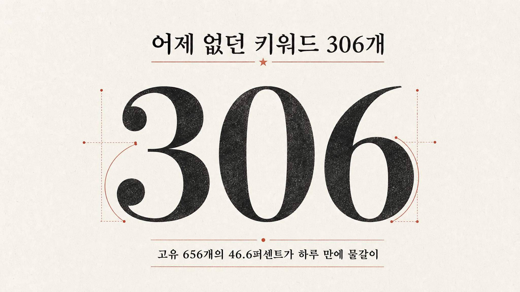 어제 없던 키워드 306개가 하루 만에 들어왔습니다 — 가장 큰 셋은 시험 접수·방송·콘서트 취소가 만들었습니다 — 대표 이미지