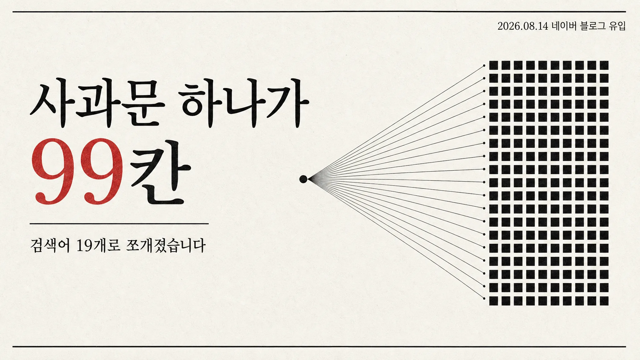 「하영 배우」는 40대 위 칸에만, 「친일파 확인」은 24세 아래 칸에만 있었습니다 — 사과문 하나가 검색어 19개로 쪼개져 99칸을 먹었습니다 — 대표 이미지