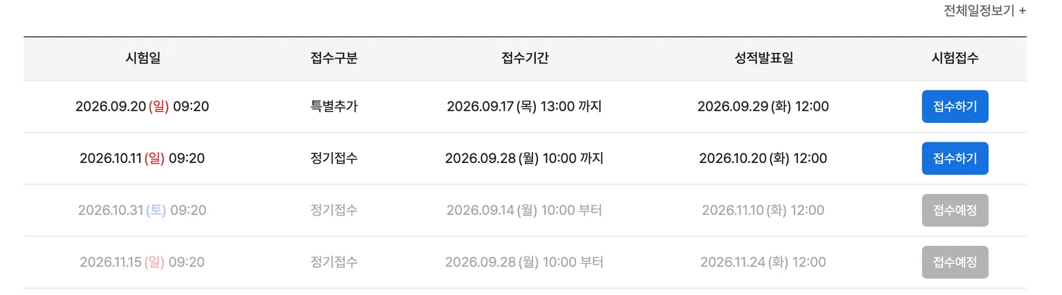 토익 공식 사이트 시험접수 화면 — 9월 20일 특별추가 접수와 10월 31일 정기접수 개시일이 함께 걸려 있다